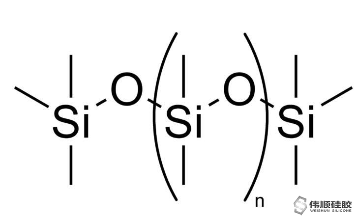 矽膠是什麽 矽膠是什麽