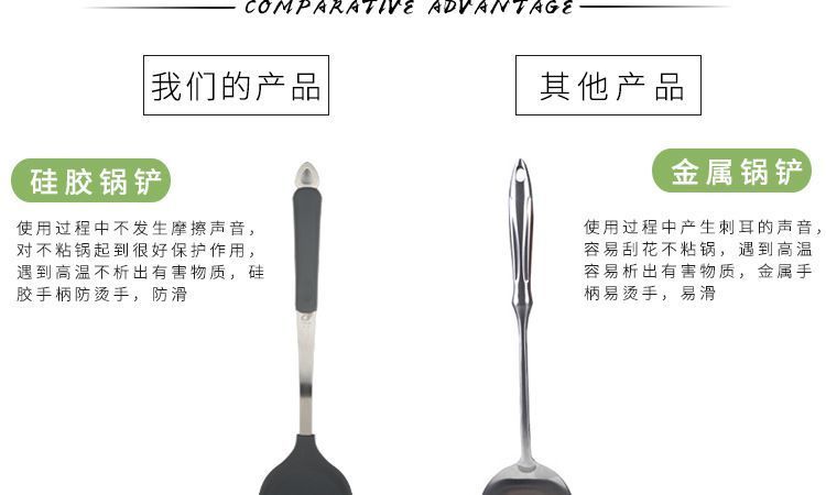 矽膠漏鏟套裝 矽膠漏鏟套裝